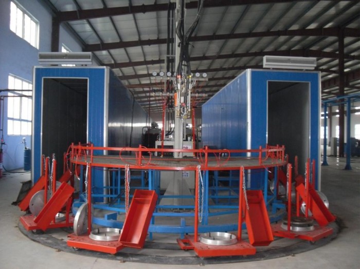 forming line